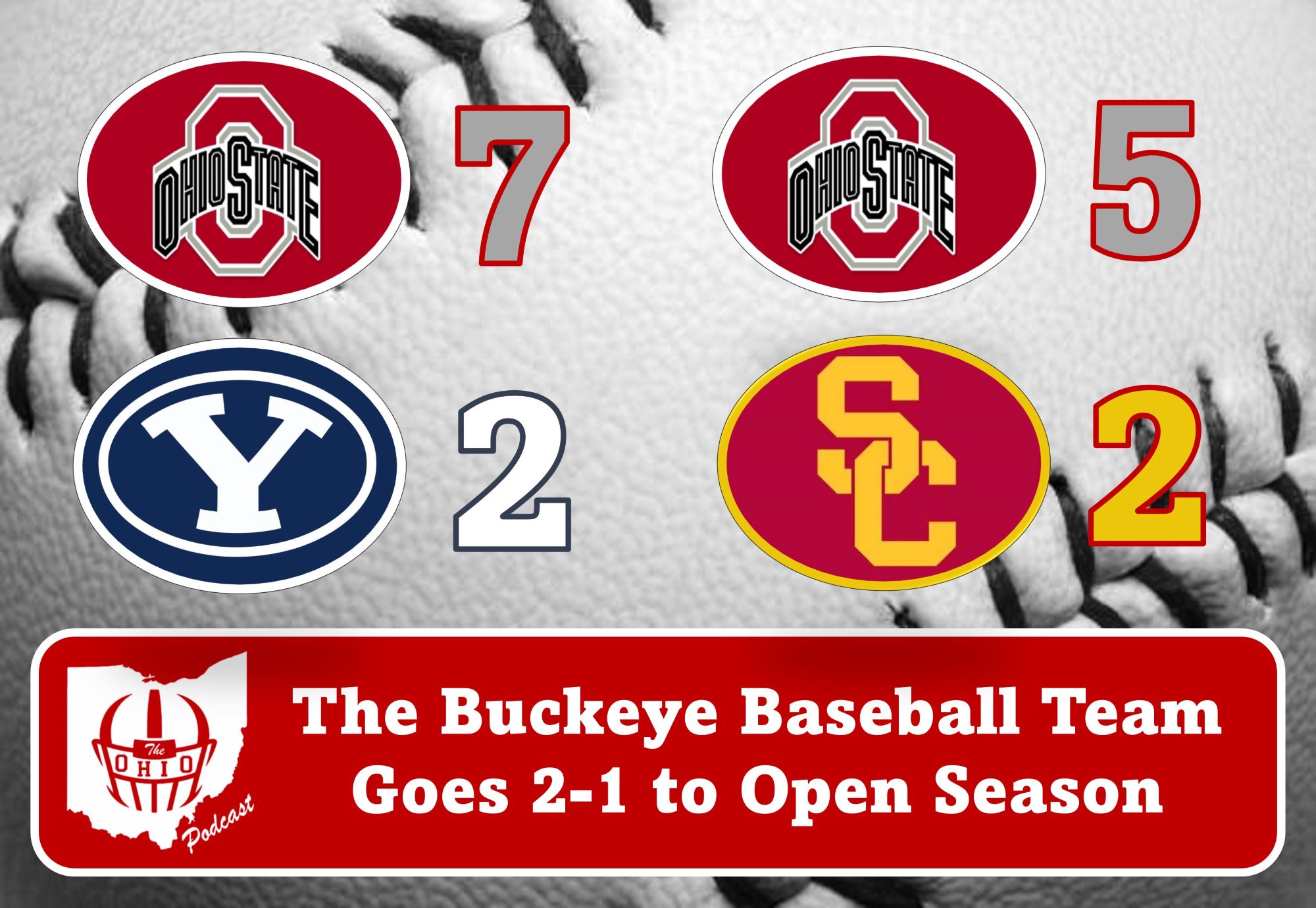 Ohio State Baseball Opens 2024 Season with Strong Showing in Phoenix