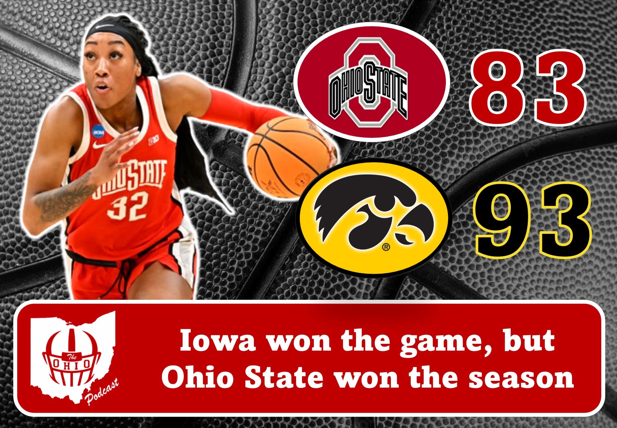 Ohio State Women’s Basketball Suffers Defeat Against Iowa