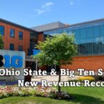 Ohio State and Big Ten Set New Revenue Records.
