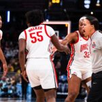 Ohio State Women's Basketball