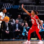 Ohio State Women's Basketball